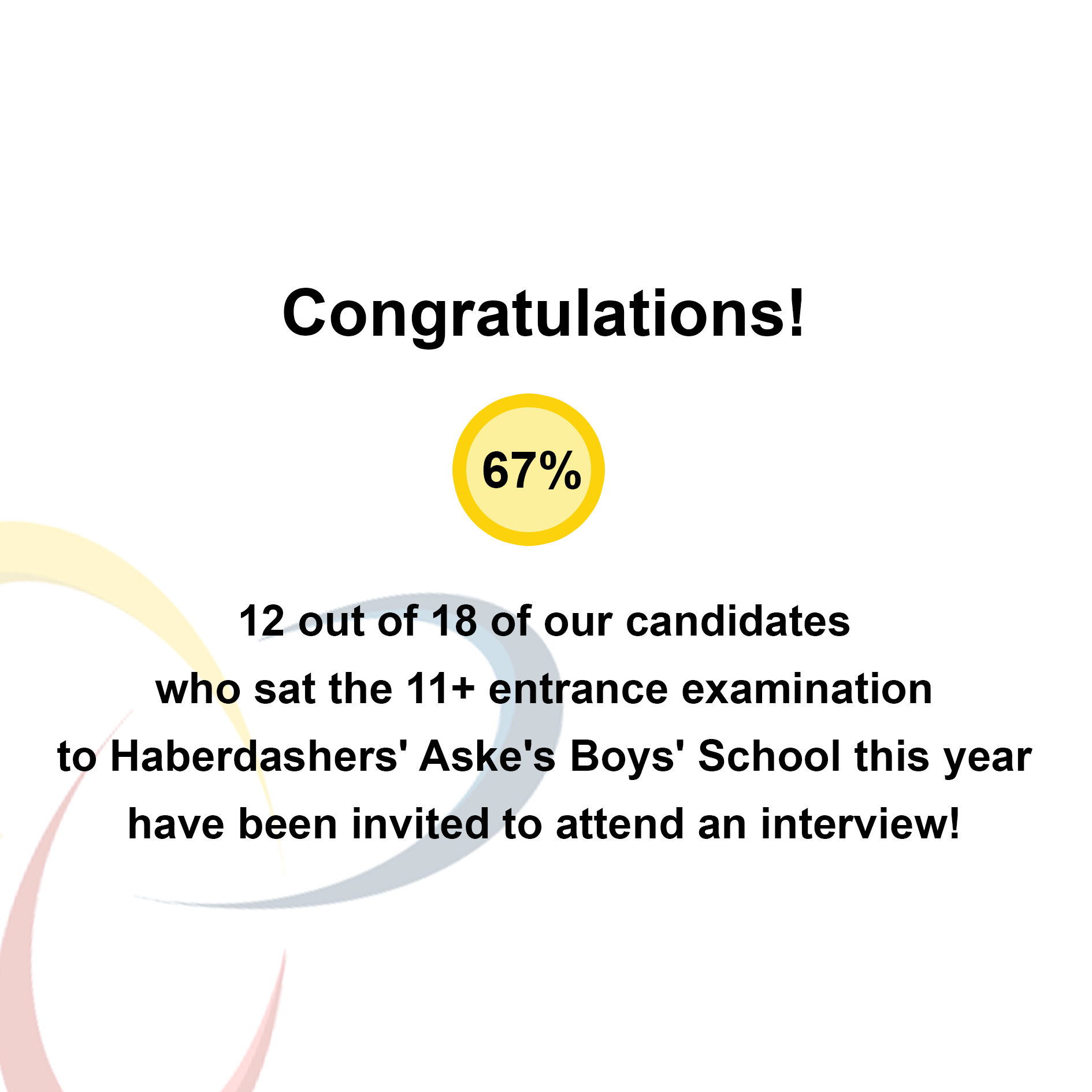 11+ ENTRANCE EXAMINATION RESULTS - HABERDASHERS' ASKE'S BOYS' SCHOOL